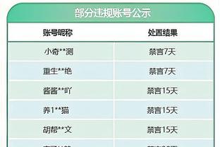 阿根廷视频分析师：梅西需要优秀的中场搭档，这是球队成功的关键